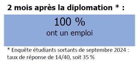 2024-IDE-insertion-pro